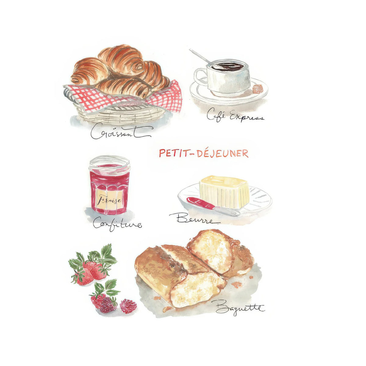 Brie & Baguette Notes