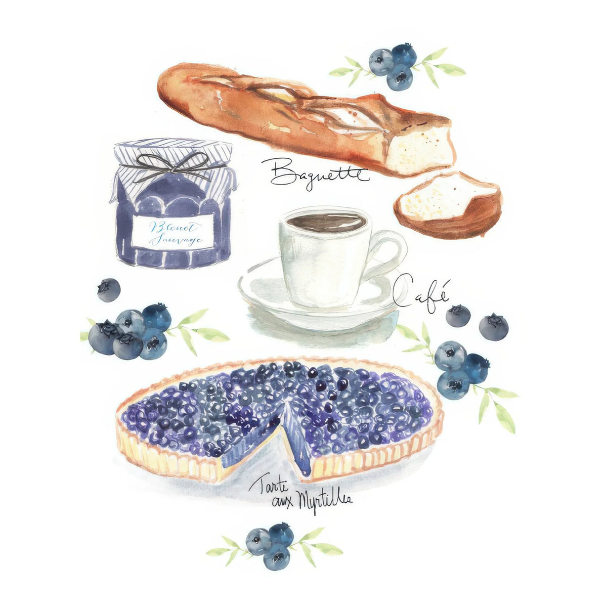 Brie & Baguette Notes