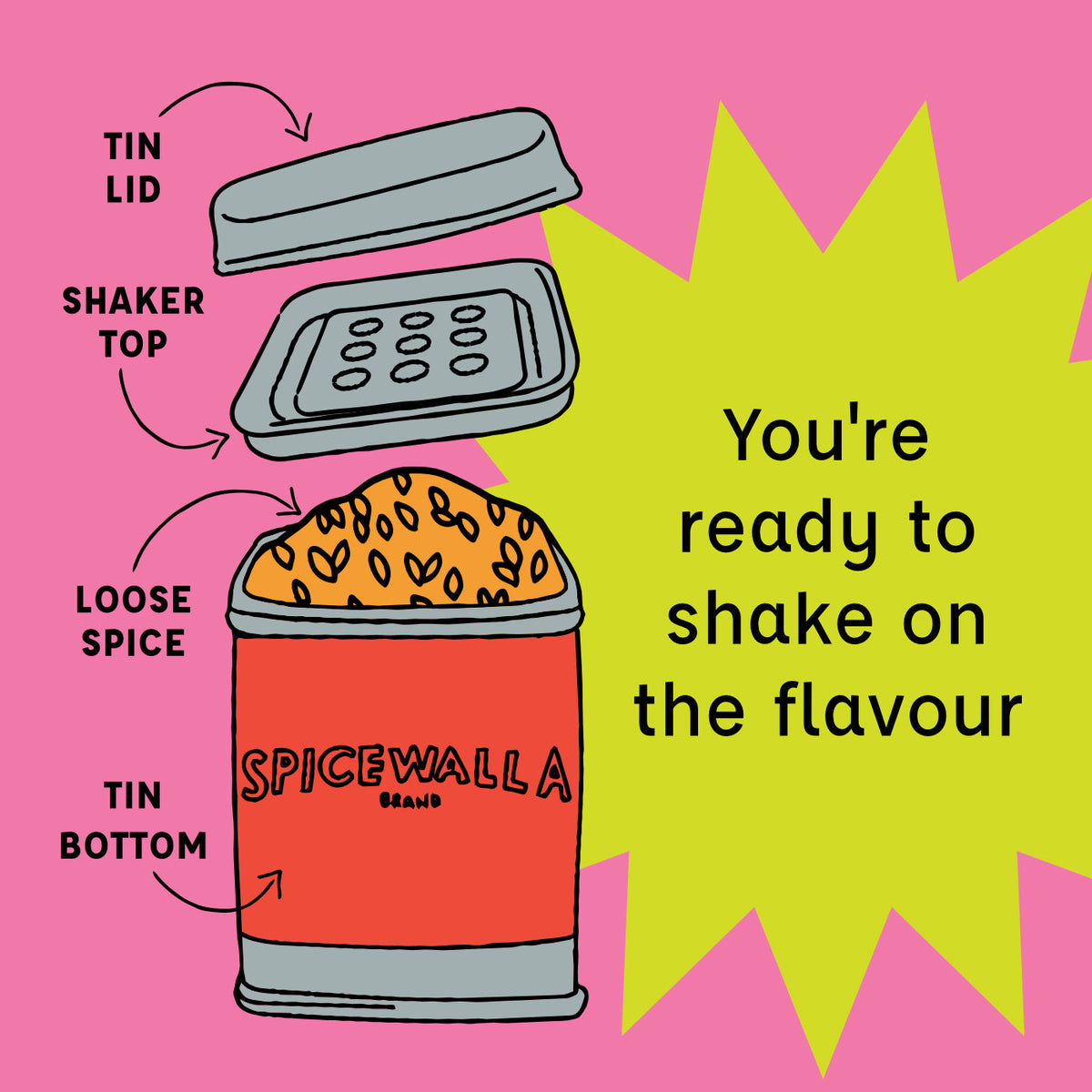 Spicewalla Amore Italian Seasoning